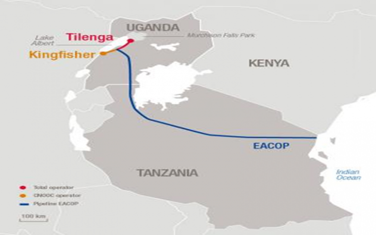 Oil Field Africa Review East African Crude Oil Pipeline Eacop An